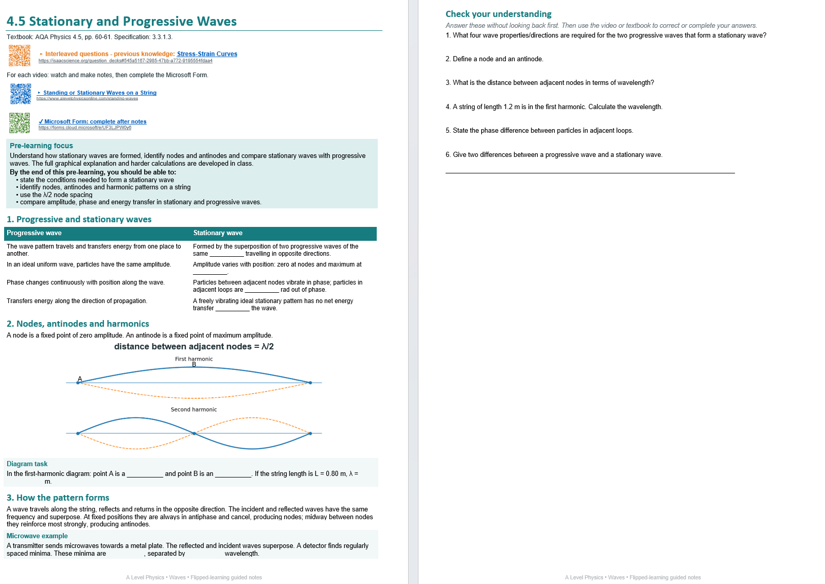 Two pages of a guided-notes document on stationary and progressive waves: a left page with textbook and specification references, QR-coded links to an interleaved retrieval task, a video and a Microsoft Form, a pre-learning focus box, a comparison table with gaps to complete and a partially labelled harmonics diagram; a right page of short check-your-understanding questions.