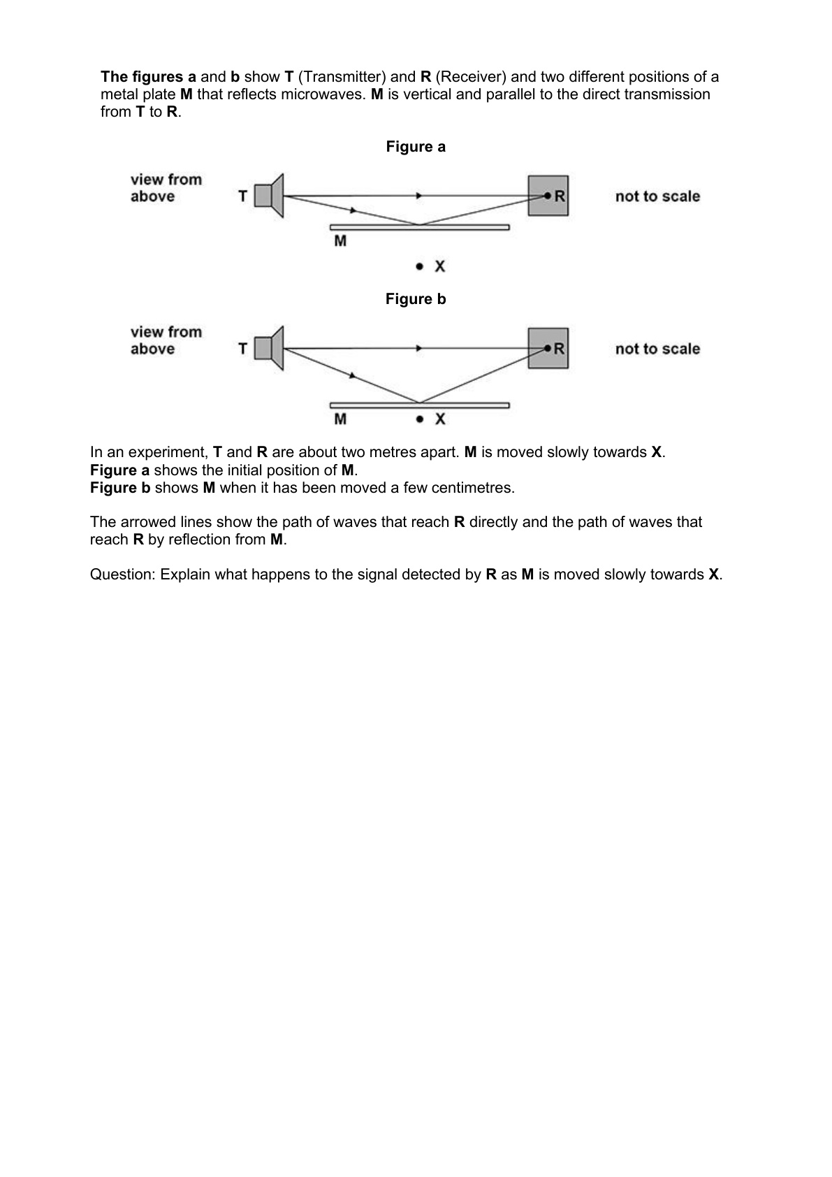 Microwave Interference from a Moving Reflector question page 1
